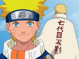 Top 5 Most Loved Characters In Naruto!