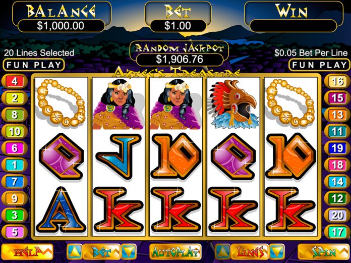 The Aztec Treasure Slot - An Overview